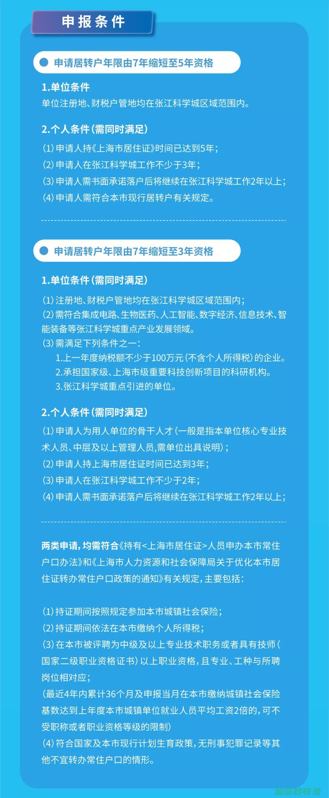 全面指南：打造简洁明了网网页目录的方法论 (全面指导)